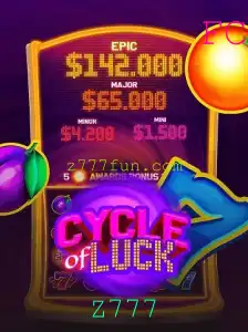 CycleofLuck: Descubra as Emoções do Jogo Z777